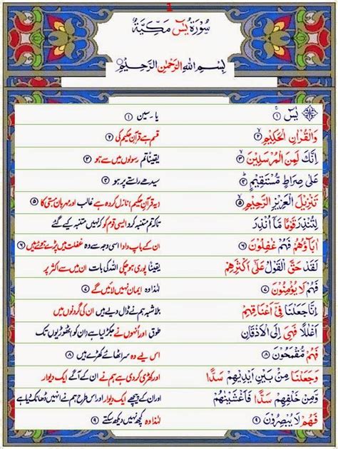 Surah Yaseen With Urdu Translation Free Islamic Wallpapers Download
