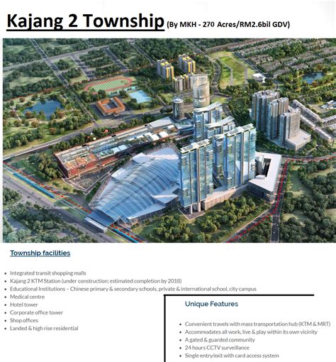 Smk taman jasmin 2 kajang. Residensi Permai Kajang | Top Home Builder Development