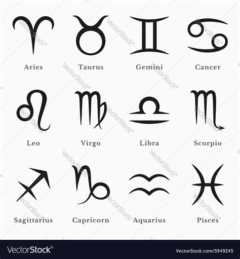 Zodiac Symbols Royalty Free Vector Image Vectorstock