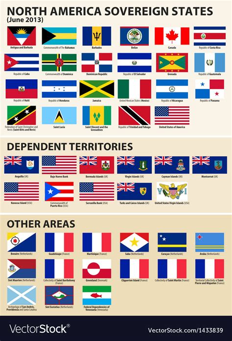 All North American Flag Pack Vlrengbr