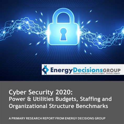 Cyber Security 2020 Power And Utilties Budgets And Staffing Energy