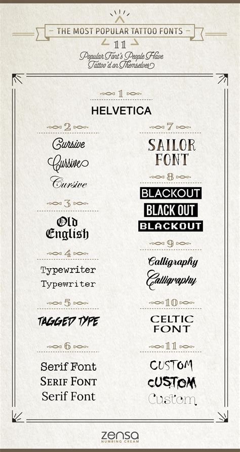 Aggregate More Than 51 Popular Tattoo Fonts Latest In Cdgdbentre