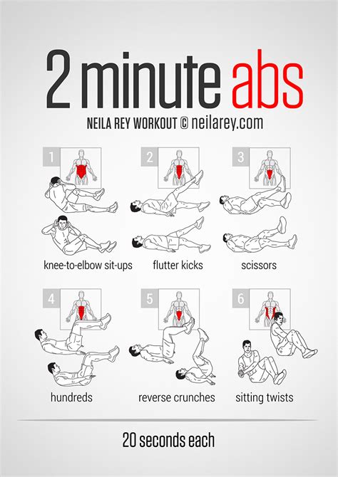 No Equipment Abs Workout