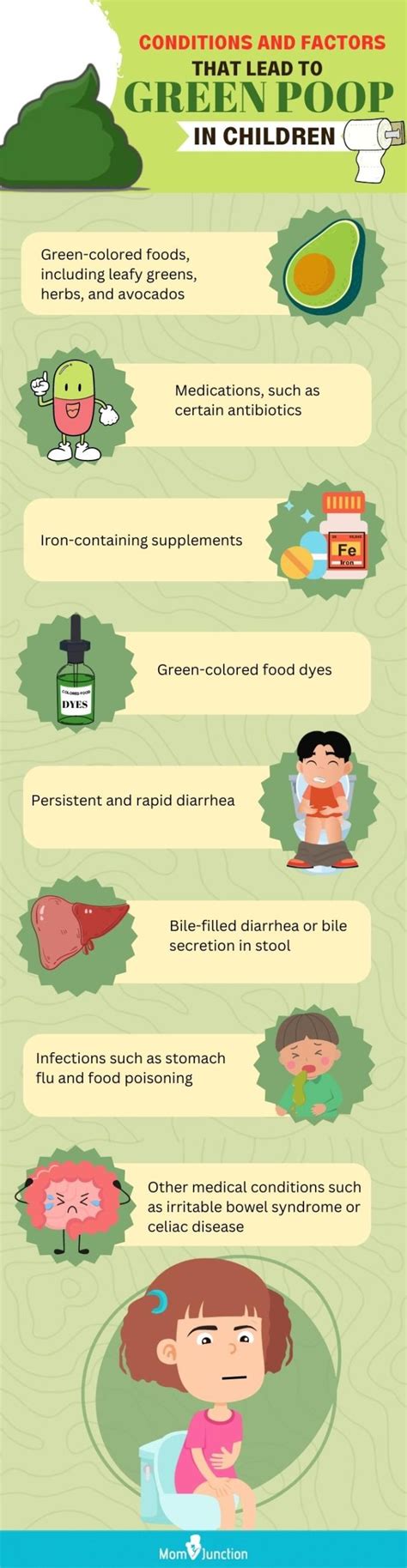 12 Main Causes Of Green Poop In Kids And What It Means