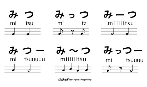 Hiragananinja 🥷🇯🇵japanese Learning On Twitter Rt Hiragananinja Nihongo Sounds ♫ Nihongo