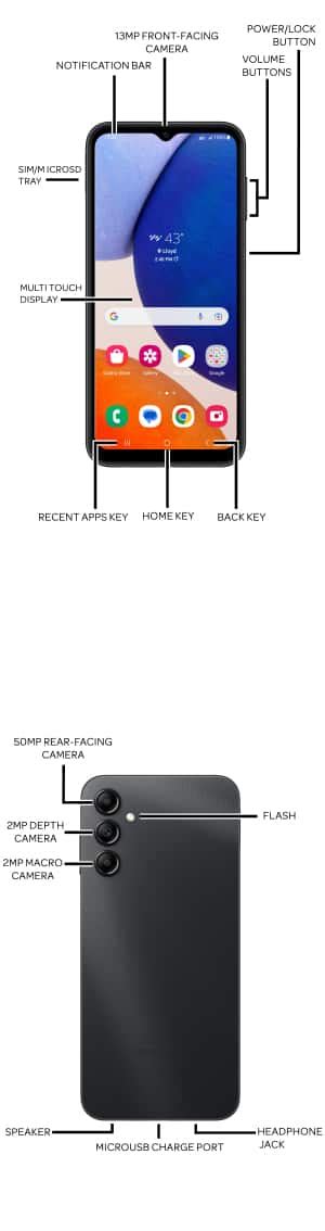 Samsung Galaxy A14 5g Sm A146u Diagram Atandt Device Support