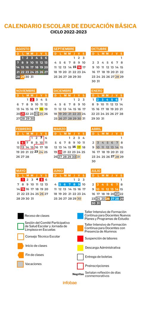 Calendario Oficial De La Sep 2022 2023 Cuándo Será El Inicio De Clases