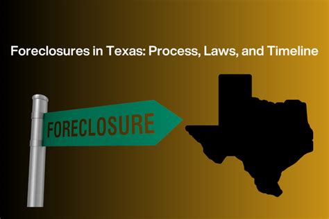 Foreclosure Process In Texas Laws And Timeline
