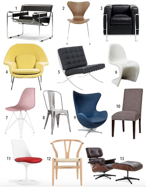 Design Quiz Famous 20th Century Chairs • Thestylesafari Furniture