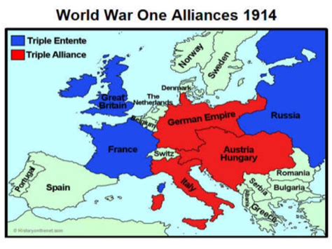 Triple Alliance Facts For Kids History Summary Formation Aftermath