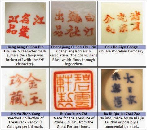 Chinese Marks Ideas Pottery Marks Chinese Ceramics Chinese Porcelain
