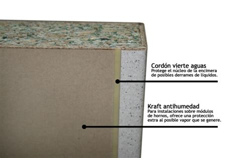 Encuentra las mejores ofertas de encimera de cocina y los cupones descuento y promociones de tus tiendas favoritas. Comprar encimera supra cemento natural cocina Tienda laminadas
