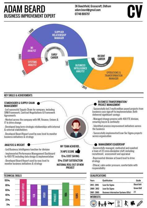 Edge out the competition with captivating cvs designed from canva's collection of professional. Infographic CV, One Page Resume, Visual Resume, Infographic Resume