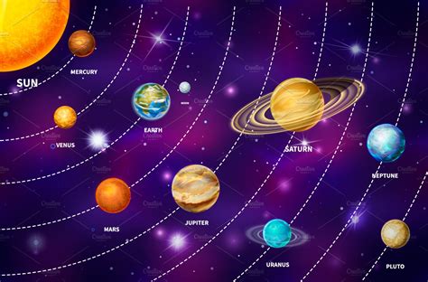 Realistic Planets On Solar System Education Illustrations Creative