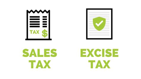 Ultimate Excise Tax Guide Definition Examples State Vs Federal