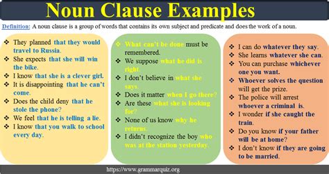 Noun Clause Examples