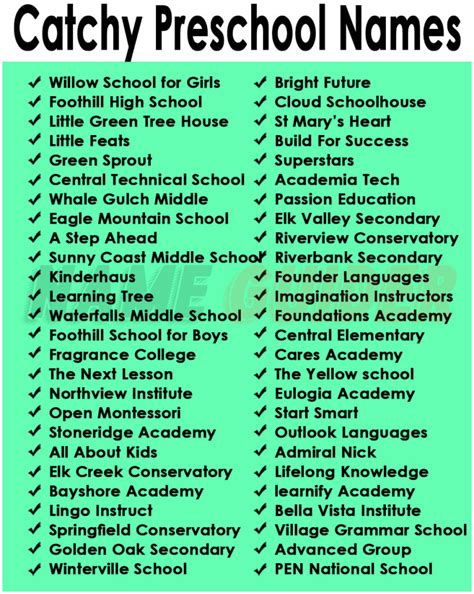 430 Best School Names And Suggestions Name Guider