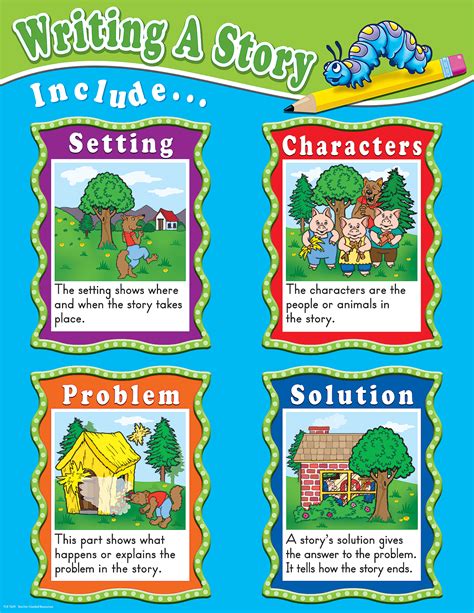 Writing A Story Chart Tcr7629 Teacher Created Resources