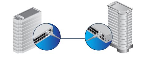 Ffd E Db A A Ea F F Ubiquiti Inc Blog