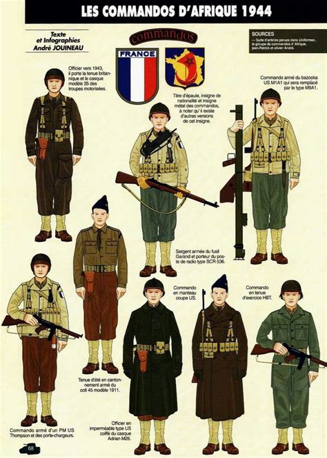 Commandos France In The Second World War La France Dans Le Seconde Guerre Mondiale Ww