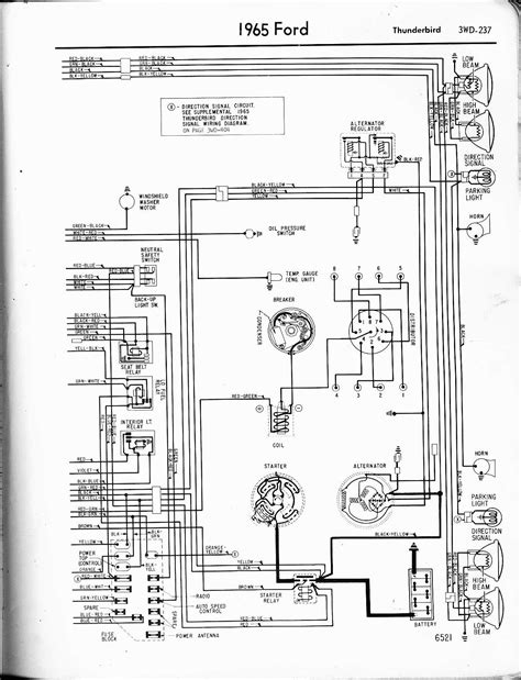 The red and balck wire goes into a (what i think is an inline fuse of some sort, one inch long and 1/2 square ) from one end, then split into two. 1972 Bronco Alternator Wiring Diagram | Wiring Diagram Image