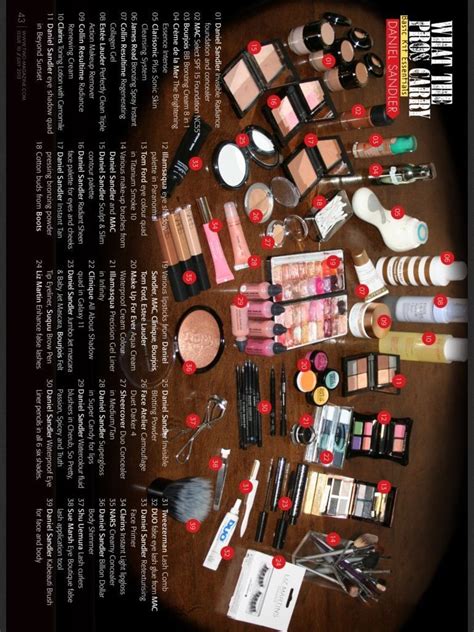 Makeup Artist Kit Essentials Makeup Artist Kit Makeup Kit