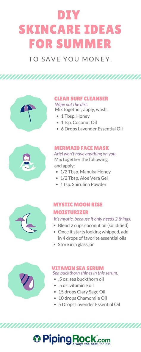 A Full DIY Skincare Routine to try today! | Beauty Tips ...