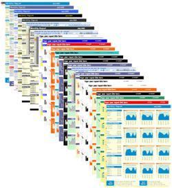 Connect all of your data in one place, visualize performance trends, monitor progress toward your goals, and make adjustments as you go. Excel Dashboard Templates Free Downloads, KPIs, Samples, Speedometers… | Jyler | Excel dashboard ...