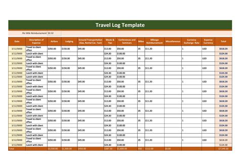42 Useful Travel Log Templates 100 Free Templatelab