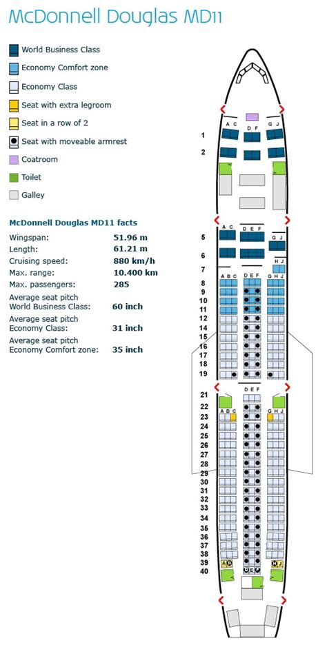 Klm Seat Map Hot Sex Picture