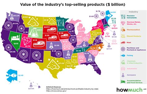 Map The Most Profitable Industry In Every Us State