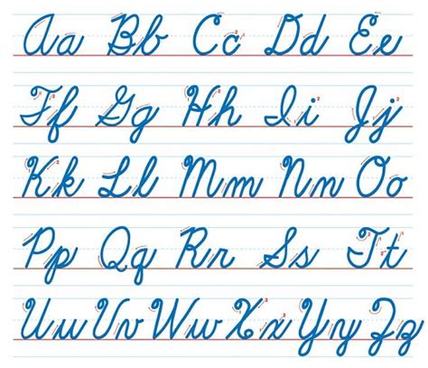 Letras Cursivas Del Abecedario Alfabeto ~ Letra Cursiva Manuscrita