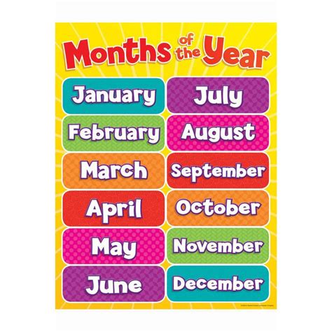 Knowledge Tree Scholastic Inc Teacher Resources Months Of The Year