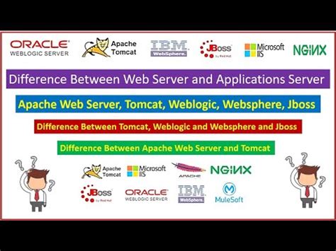 Difference Between Web Server And Application Server Apache Server Weblogic Tomcat Jboss