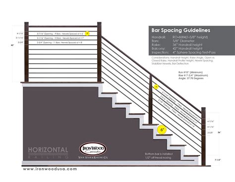 There are composite railings, aluminum railings, iron railings, stainless steel railings, wood deck railings, vinyl railings and many other different deck railing designs. Horizontal Railing Spacing Guide-Web-IWC - Ironwood ...