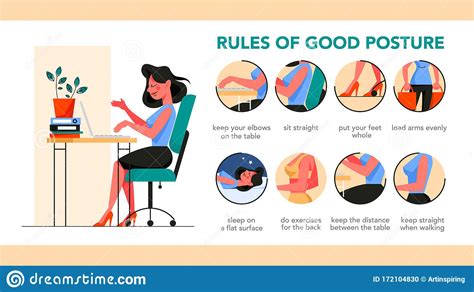 How To Get A Good Posture Infographic Correct Pose Stock