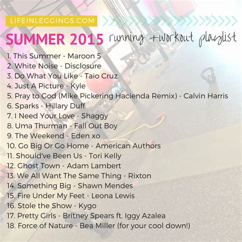 Upbeat rhythm studio is located in sudbury, ma, and offers fitness programs for adults and teens. Summer 2015 Workout Playlist