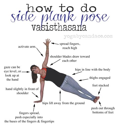 This is also not suitable when you have any sort of heart disease and low or high blood pressure. Creative Yoga Sequencing Project: Week 2 — YOGABYCANDACE