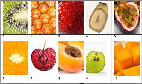 Time for your virtual pub quiz! Picture Quiz 13 - Guess The Fruit