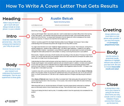 How To Write An Amazing Cover Letter That Will Get You Hired Template