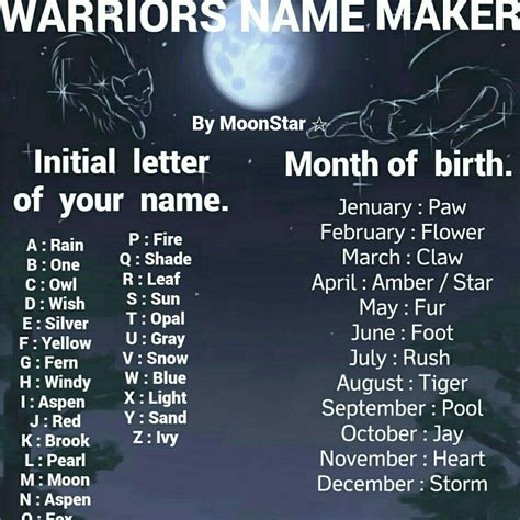 it is new name maker by me moonstar follow me warrior cat names warrior cats name