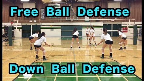 Free Ball Down Ball Defense Volleyball Defense Tutorial Youtube