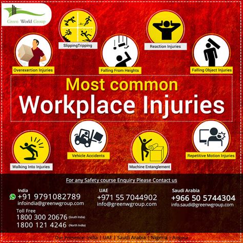Be Aware Of These Common Workplace Injuries