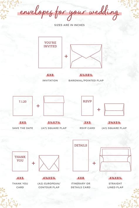 Common Envelope Sizes For Your Wedding Stationery Suite Shutterfly