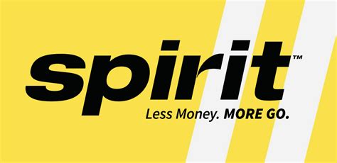 Spirit Airlines Pricing In Too Much Risk Nysesave Seeking Alpha