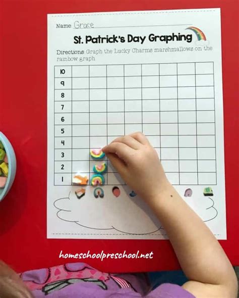 Graphing Numbers On A Number Line Worksheet Pdf