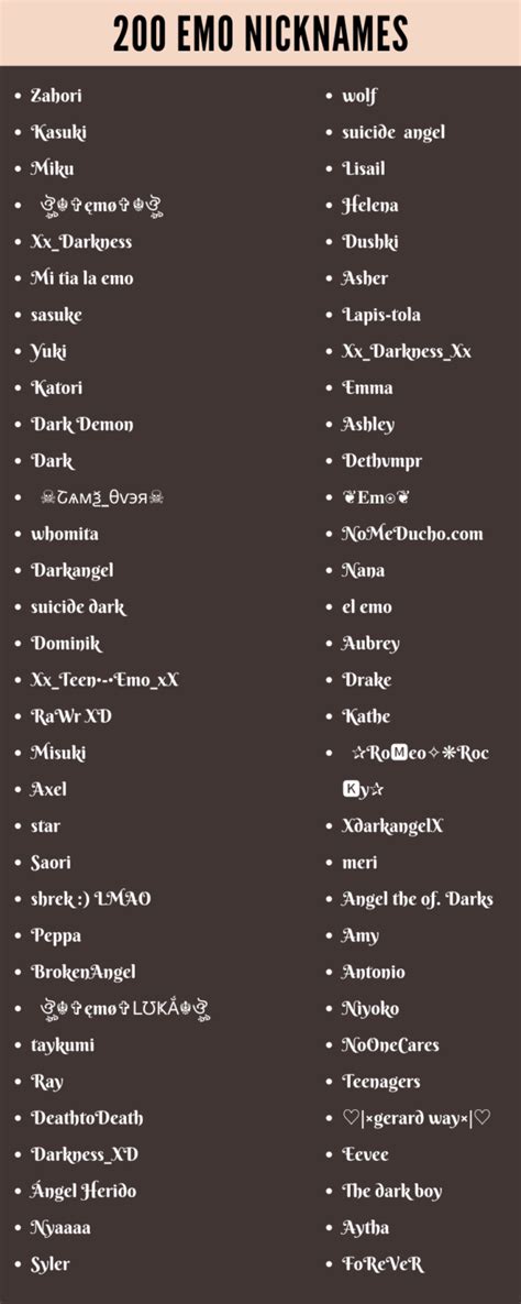 Emo Nicknames 200 Adorable And Cute Names
