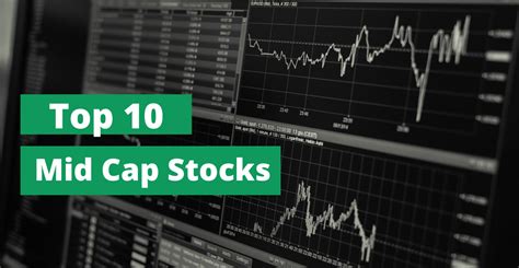 What Are The Best Mid Cap Stocks To Buy Today Guest Blogging Pro