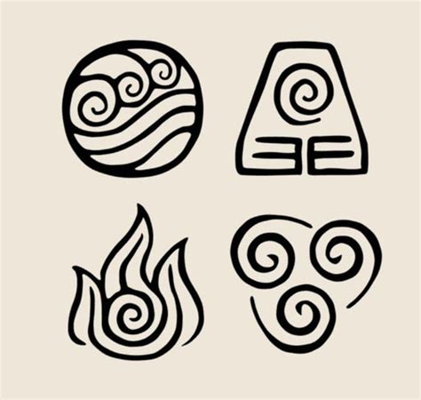 Atla Element Symbols Element Symbols Avatar The Last Airbender Avatar