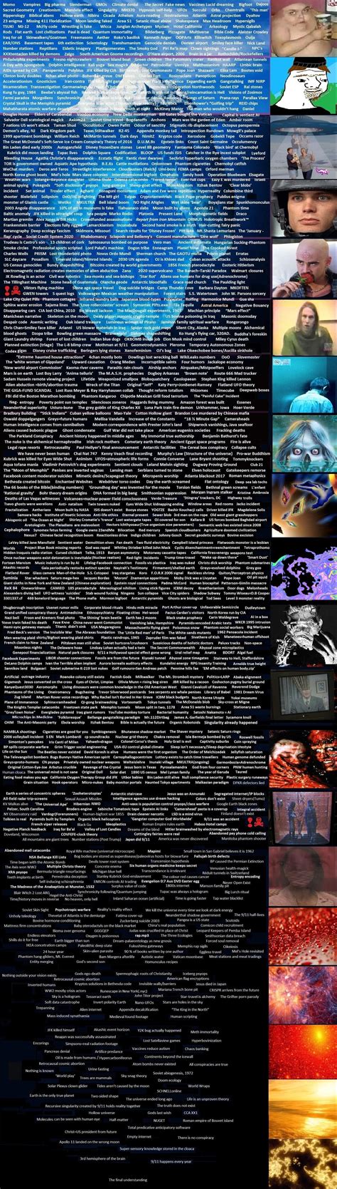 Sorry if the pic didn't download right it's a pretty interesting